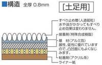 滑り止めテープハードタイプ構造(土足用)