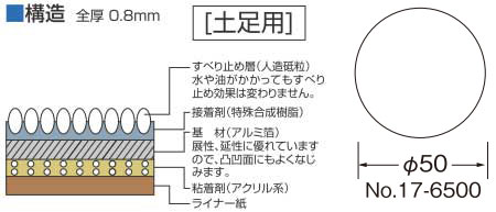 滑り止めテープハードタイプ構造(土足用)