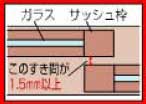 サッシの隙間1.5ミリ以上で対応する窓の鍵窓ぼー犯錠