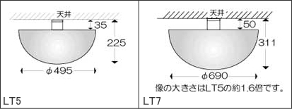 安全防犯ミラーラミドームサイズ