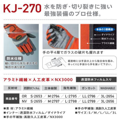 防水レスキュー手袋 切り裂きに強い反射材付グローブ PROHANDS KJ-270 プロハンズ S 女性 3L 特大 サイズ 対応