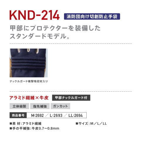 プロテクターグローブ 耐切創防止手袋 PROHANDS KND-214 災害救助用手袋 手の甲をプロテクターで保護 プロハンズ