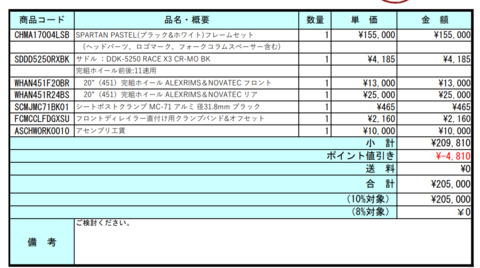 VSCH5630610