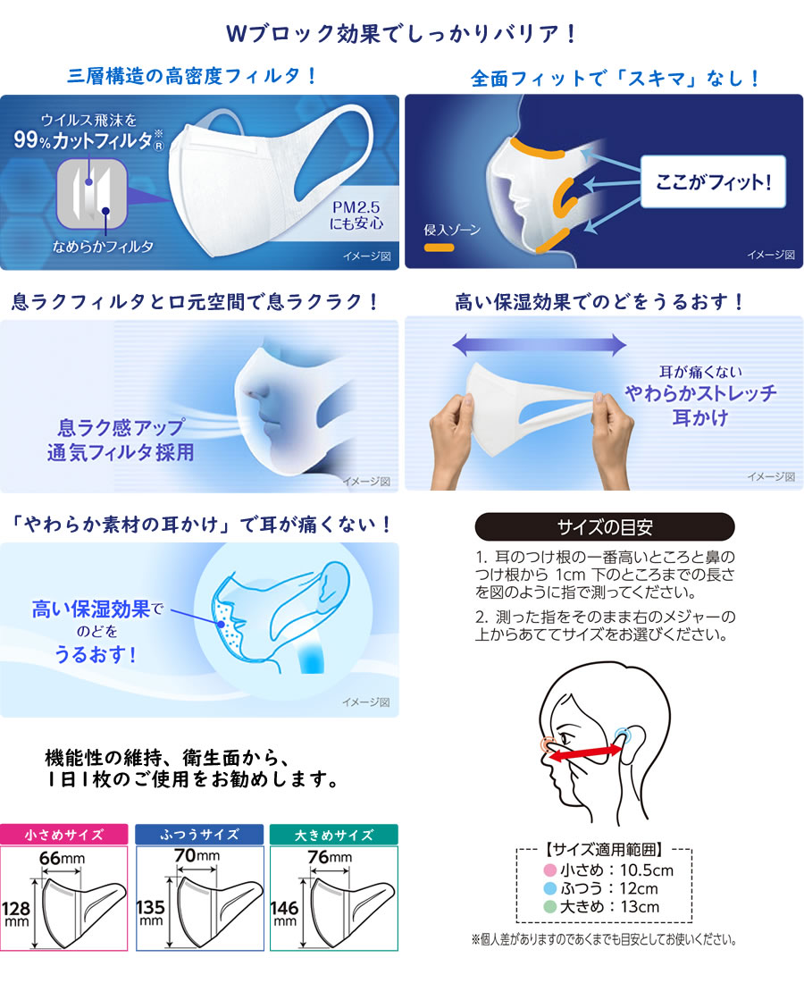 安い割引 ユニチャーム 超立体マスク 大きめ 30枚 衛生用品