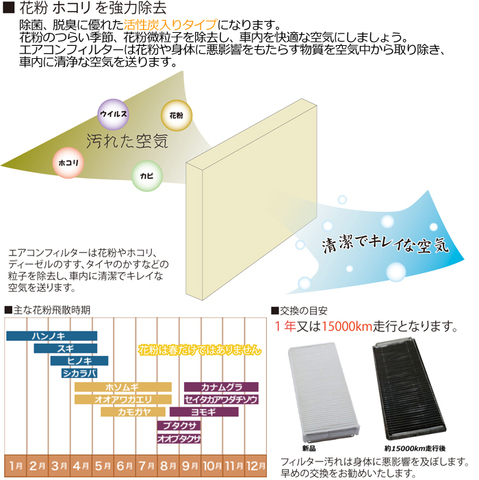 MANN製 エアコンフィルター