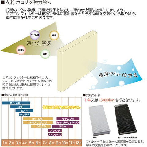 エアコンフィルター