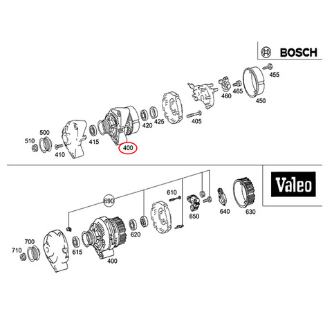 BOSCH製 ベンツ オルタネーター