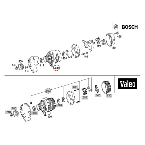 BOSCH製 ベンツ オルタネーター