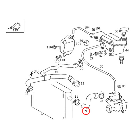 ベンツ ラジエーターホース