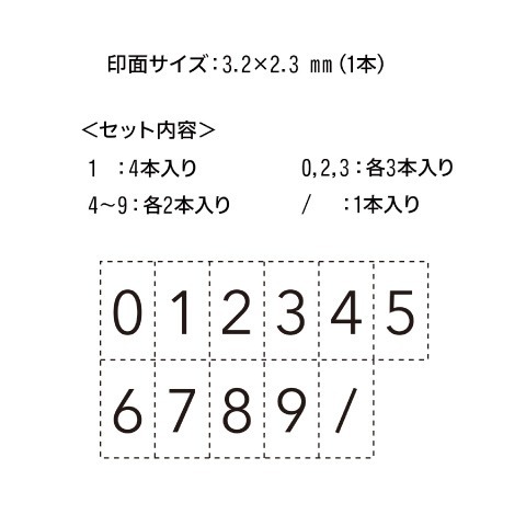 連結数字スタンプ ナンバリング