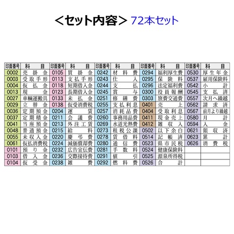 科目印（既製） 72本セット　シャチハタ　