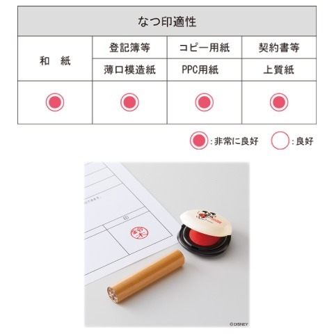 プチ朱肉 20号　ディズニー 