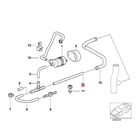 BMW 燃料ホース
