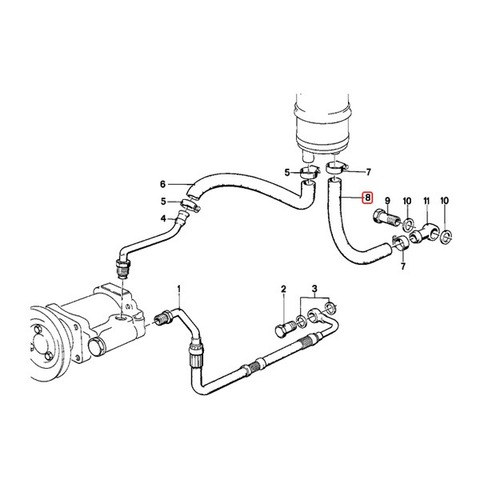 BMW パワーステアリングホース