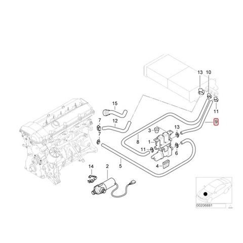 BMW ウォーターバルブ ヒーターホース