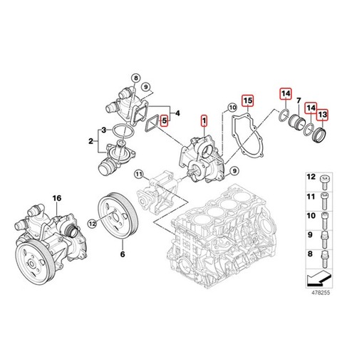 BMW ウォーターポンプ