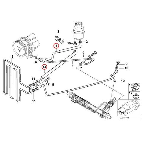 BMW パワステホース