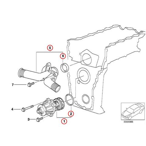 BMW ウォーターポンプ＆サーモスタット