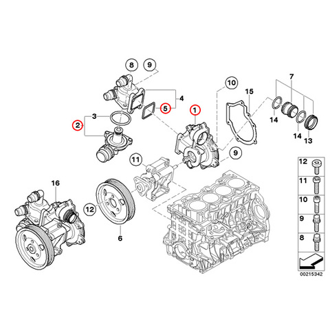 BMW ウォーターポンプ＆サーモスタット