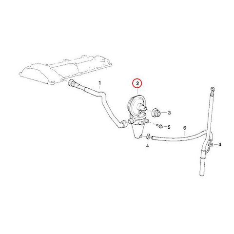 BMW プレッシャーコントロールバルブ