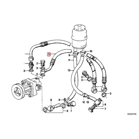 BMW パワステアリングホース