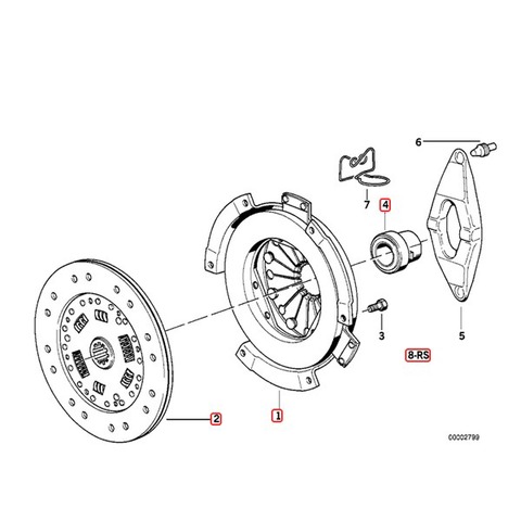 BMW クラッチキット