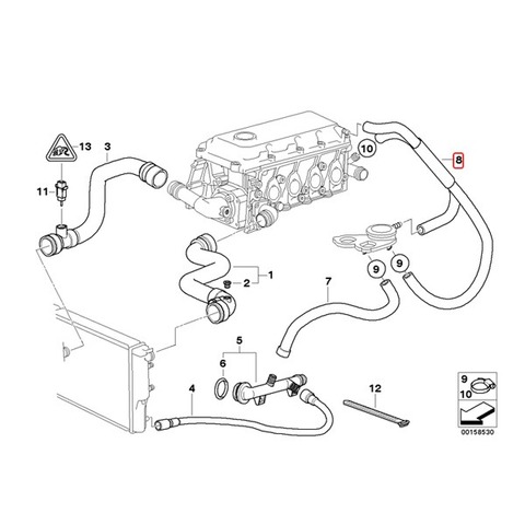 BMW ブリーザーホース