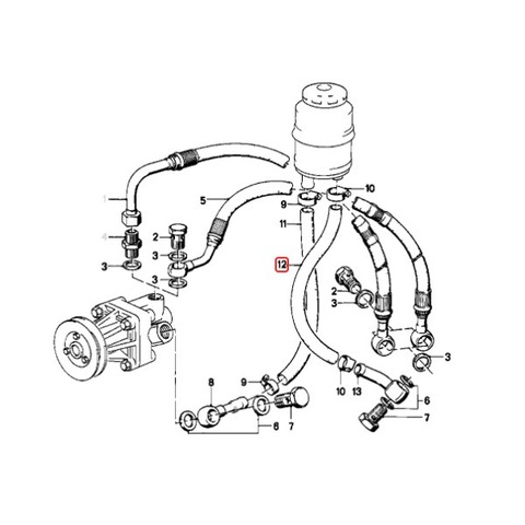 BMW パワステホース