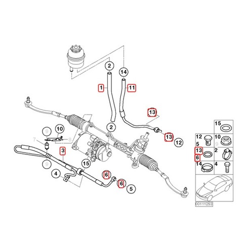 MINI パワステホース 3点セット