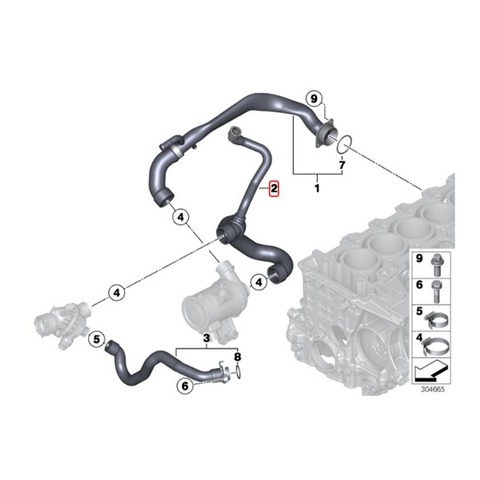 BMW クーラントホース