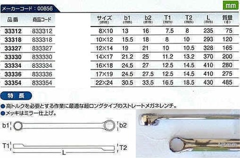 在庫有 HA333-7 シグネット(SIGNET) 超ロングストレートメガネレンチセット インボイス制度対応 条件付送料無料 税込特価