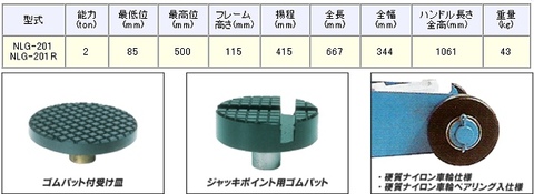 在庫有 NLG-201R 長崎ジャッキ ショートタイプ手動ジャッキ インボイス制度対応 代引発送不可 条件付送料無料 税込特価