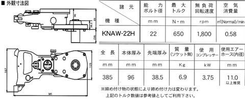 空研 KNAW-22H 薄型強力インパクトレンチ ナローレンチ 代引発送不可 送料無料 税込特価