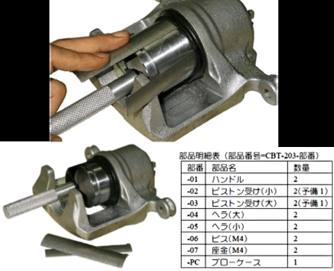 在庫処分 ハスコー(HASCO) CBT-203 キャリパーダストブーツツール インボイス制度対応 代引発送不可 条件付送料無料 税込特価