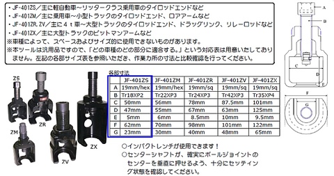 在庫有り ハスコー(HASCO) JF401ZS ボールジョイントリムーバーS 代引発送不可 全国送料無料 税込特価