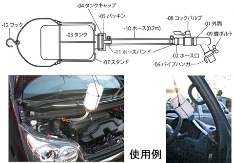 OM-212 ワンマンブリーダー（フルード自動供給器）