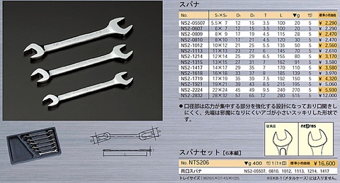 KTC NTS206 ネプロス 両口スパナ6本セット 送料無料 税込特価