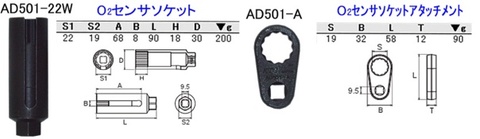 在庫有り KTC ATD5012 O2センサソケットセット インボイス制度対応 代引発送不可 即日出荷 税込特価