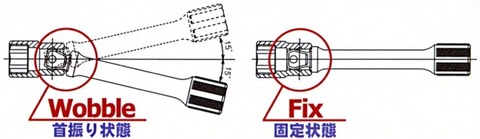 在庫有 PK3763/6 コーケン(Ko-ken) オフセットエキバーセット 3/8 9.5mm sq インボイス制度対応 代引発送不可 税込特価