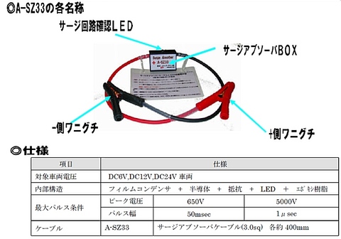 在庫有 A-SZ33 サージアブソーバー・ケーブル インボイス制度対応 代引発送不可 税込特価