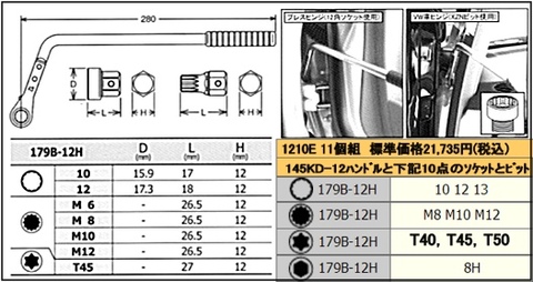 在庫有 コーケン(Ko-ken) 1210E ドアヒンジレンチセット11ヶ組 代引発送不可 税込特価