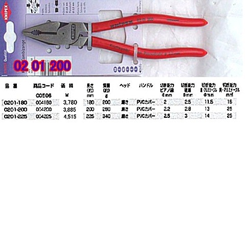 クニペックス 0201-200 強力型ペンチ ＜ ハッピーツール 自動車用機械