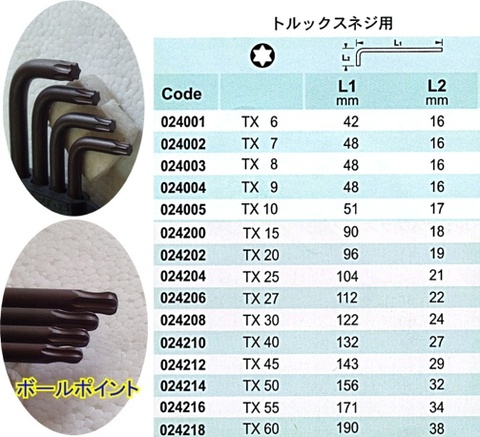 ベラ トルクスL型キーレンチセット9本組 ＜ ハッピーツール 自動車用