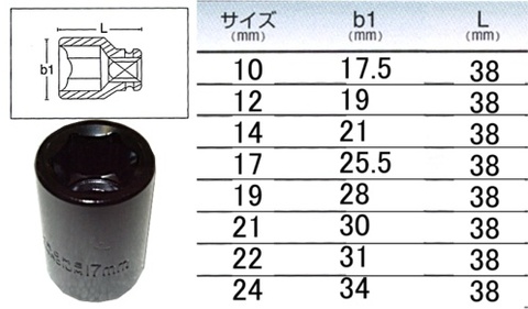 HA-IDSS04-8 スタンダードインパクトソケットセット8個組 1/2インチ(12.7mm)差込角 代引発送不可 税込特価