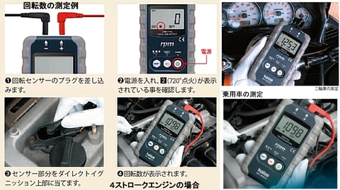 デジタル回転計 SK-8401 | www.esn-ub.org