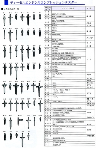 東洋テック(NPA) DK-7 コンプレッションテスター ＜ ハッピーツール