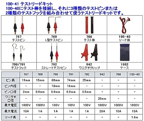 カイセ(Kaise) KU-2600-PACK デジタルマルチメーター＆テストリードキット 代引発送不可 税込特価