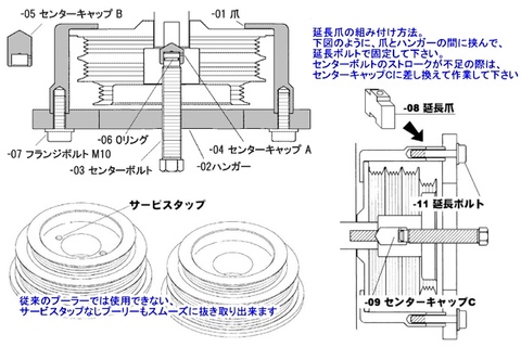 ハスコー(HASCO) CP-931FS クランクプーリープーラー オプションフルセット 代引発送不可 条件付送料無料 税込特価