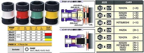 在庫有 PW8P/4 コーケン(Ko-ken) 大型用インパクトコンビソケット4個セット インボイス制度対応 代引発送不可 全国送料無料 税込特価