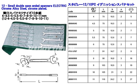 12/10PC スタビレー イグニッションスパナ ＜ ハッピーツール 自動車用機械工具の専門店